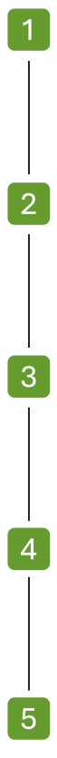 Schritte4